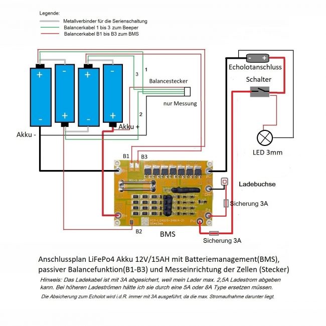 Wiring diagram for a DIY fish finder battery