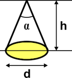 fish-finder-diameter-calculation